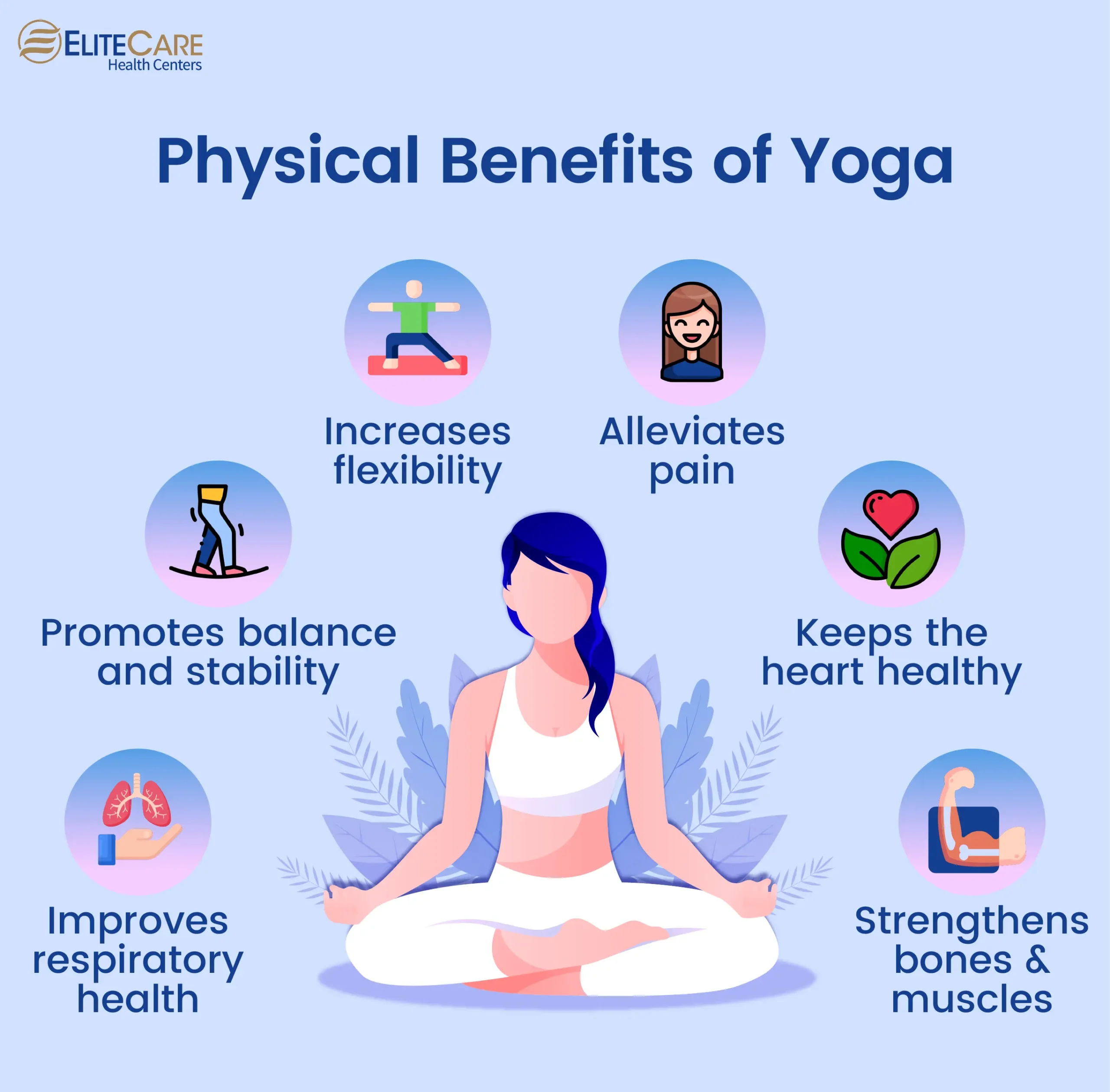 who can practice yoga - Can anyone start yoga
