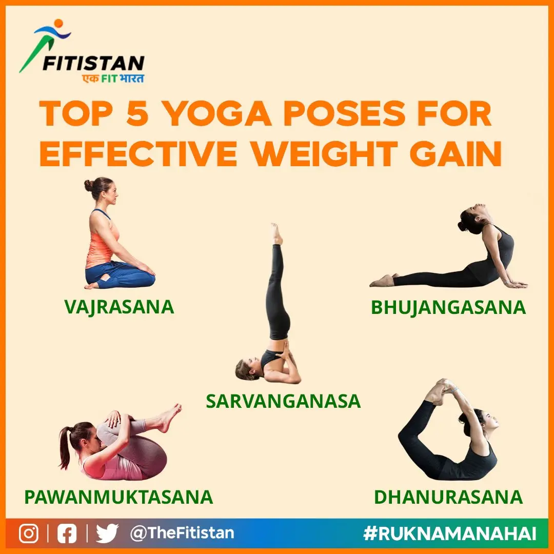yoga for weight gain - Can yoga help obese