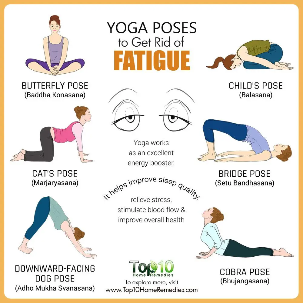 yoga for tiredness - Can yoga help with tiredness