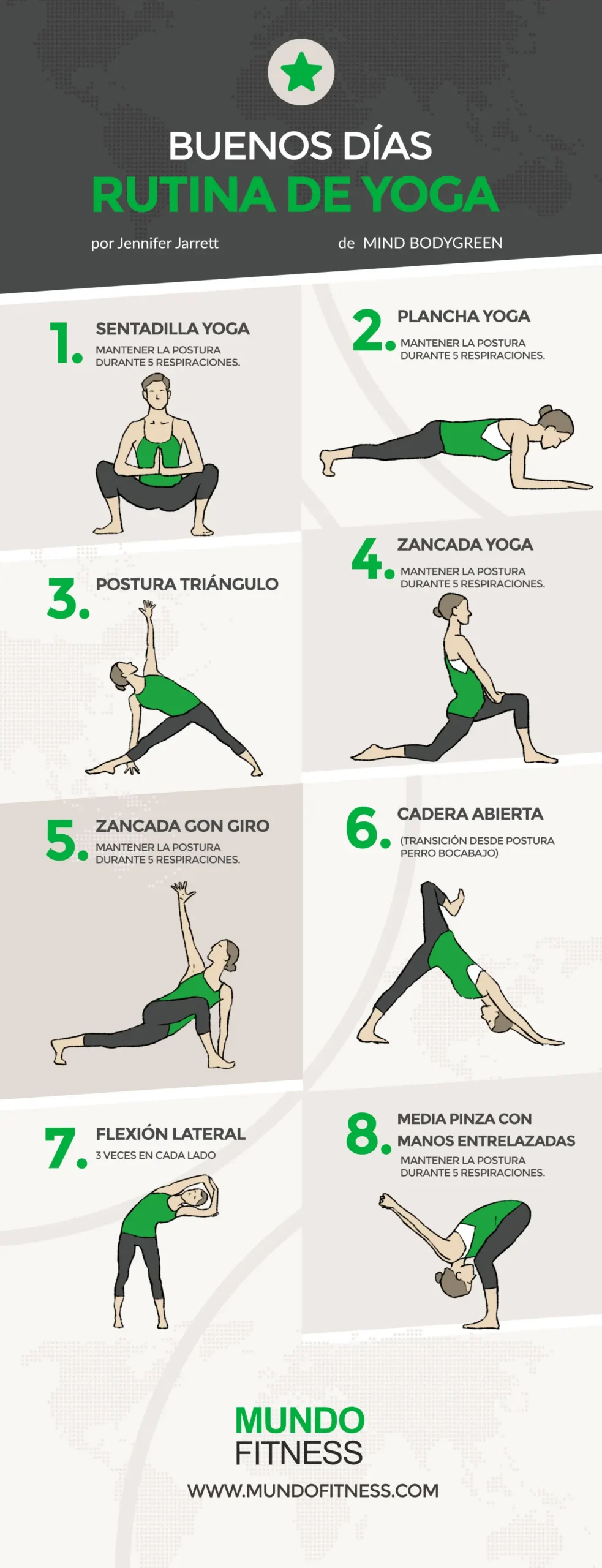 posturas de yoga para adelgazar piernas - Cómo bajar la panza a las piernas