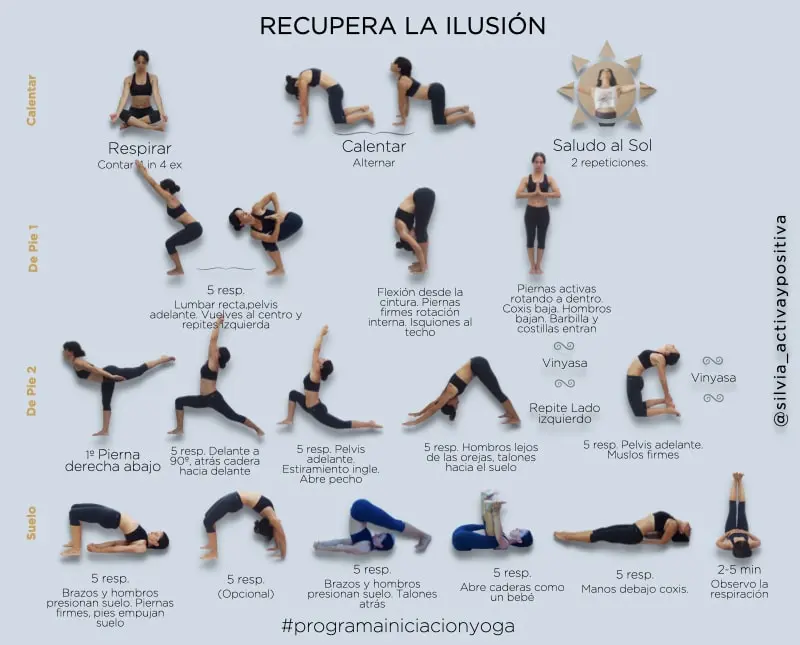 secuencias de yoga - Cómo se divide una clase de yoga