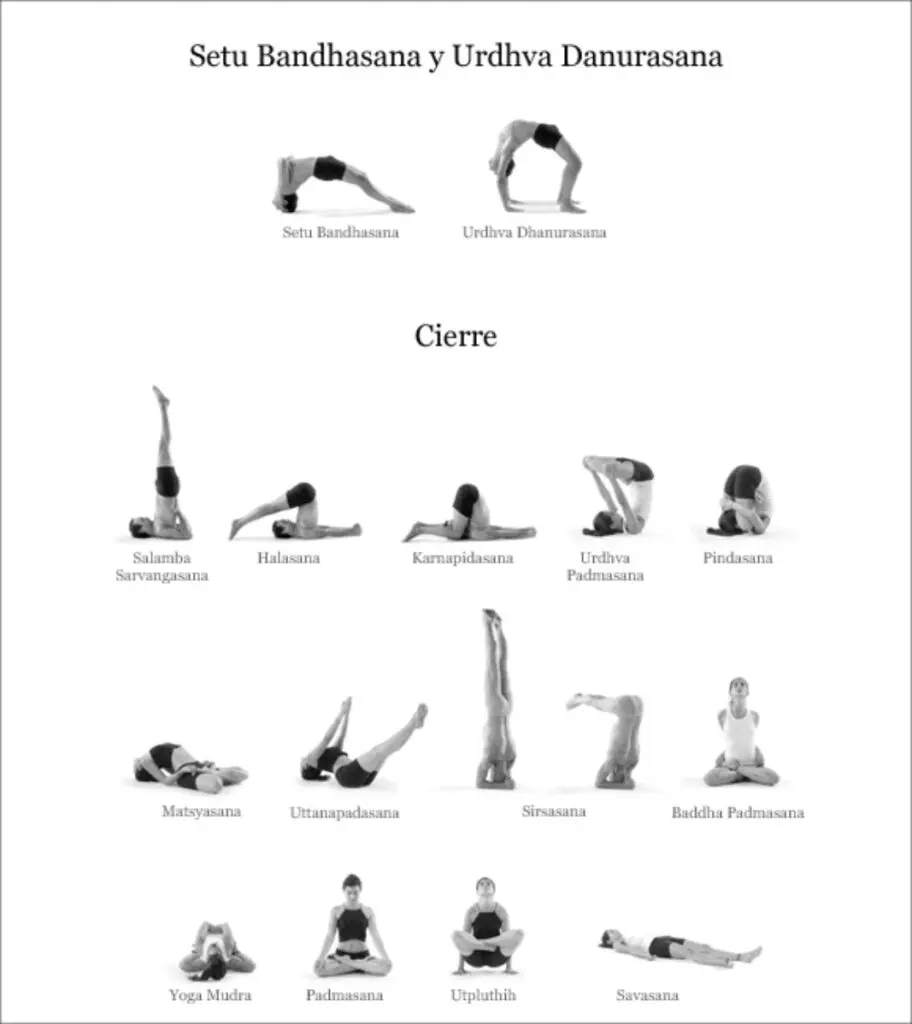 yoga primera serie - Cómo se llama la primera serie de ashtanga
