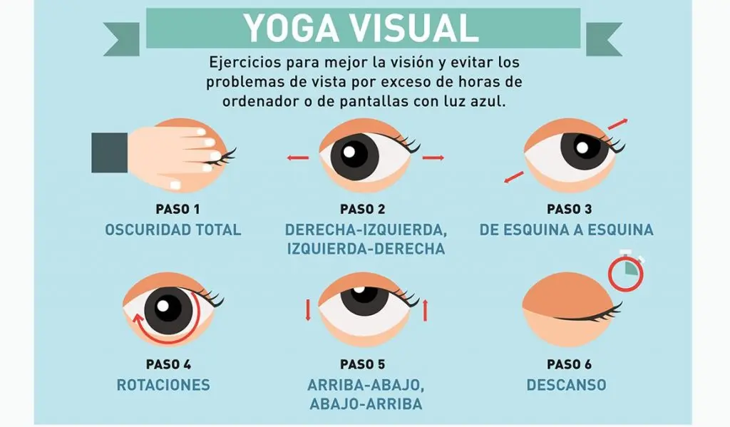vistabona vision natural el yoga de los ojos - Cómo se puede mejorar la vista naturalmente