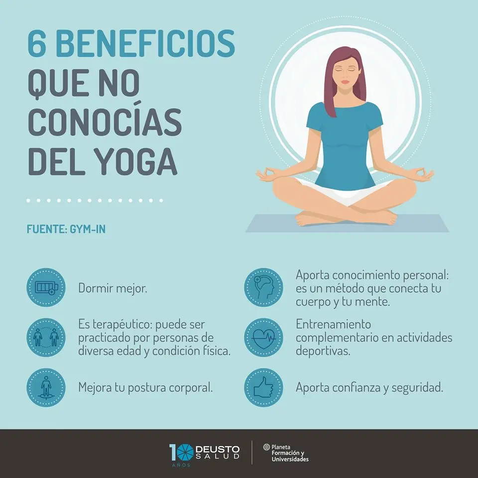 finalidad del yoga - Cuál es el propósito de hacer yoga