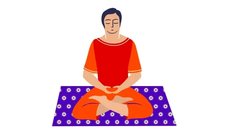 shamatha yoga - Cuáles son los tipos de meditación