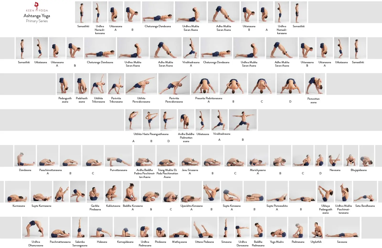 vinyasa yoga primary series - Cuántas posturas tiene la primera serie de ashtanga