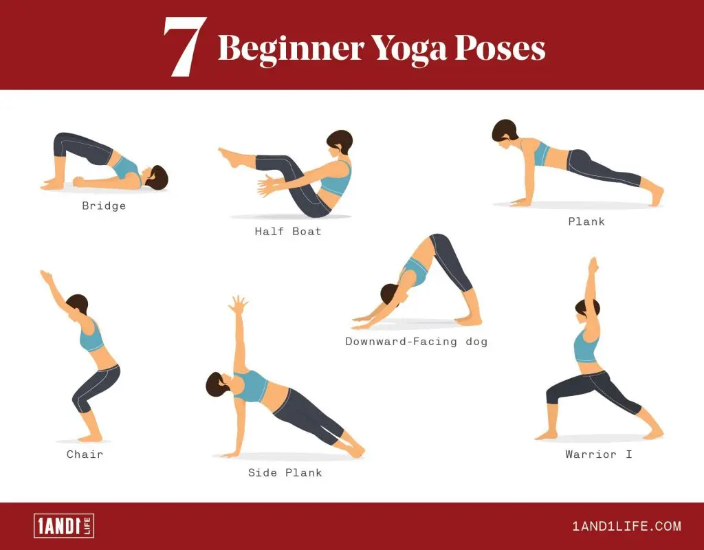 what is vinyasa yoga good for - Does Vinyasa yoga tone your body