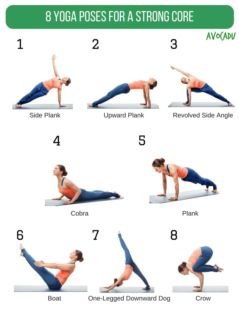 yoga positions for abs - Does yoga help to tone abs