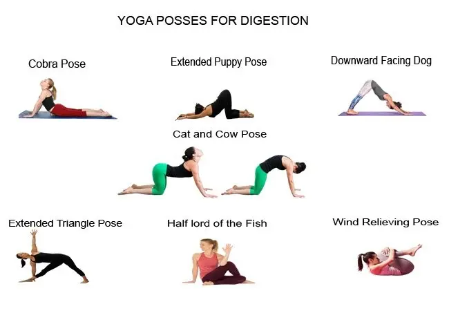 yoga poses to help digestion - Does yoga help with digestive problems