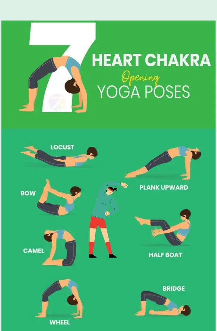 heart chakra yoga poses - How do you open the heart chakra position
