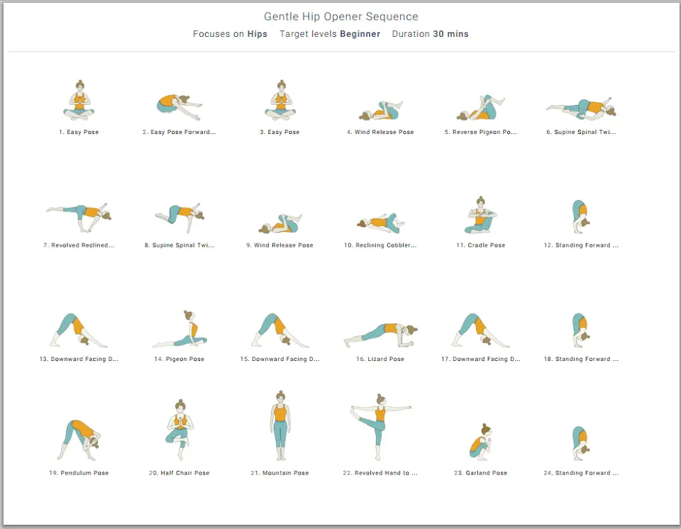 yoga class sequence - How do you sequence a 30 minute yoga class