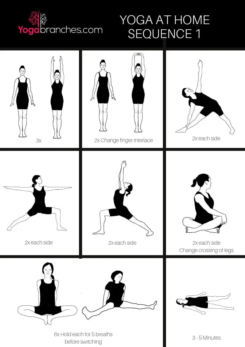 how to start yoga practice at home - How do you sequence a yoga practice at home