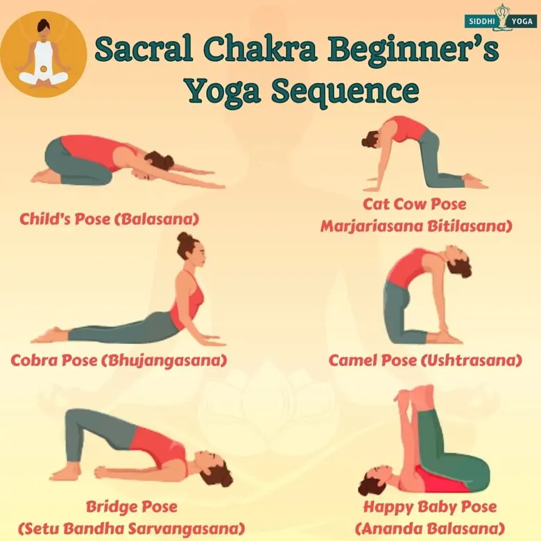 chakra yoga sequence - How to activate 7 chakras by yoga