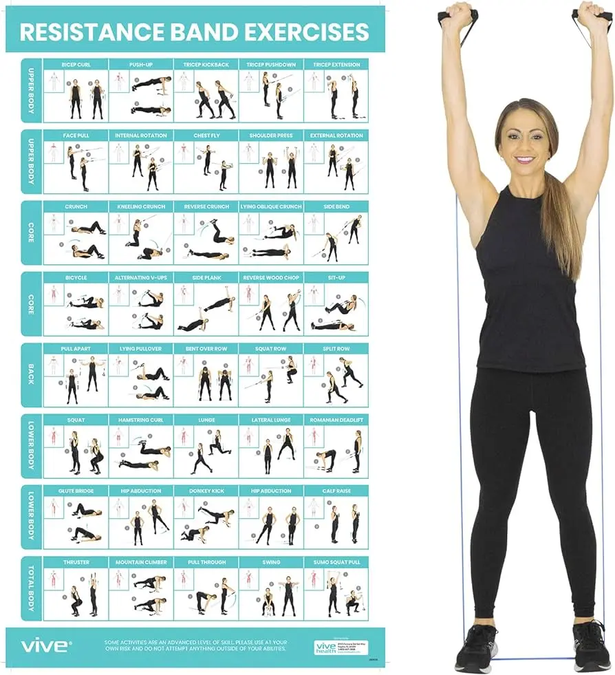 yoga band workout - How to do resistance band exercises