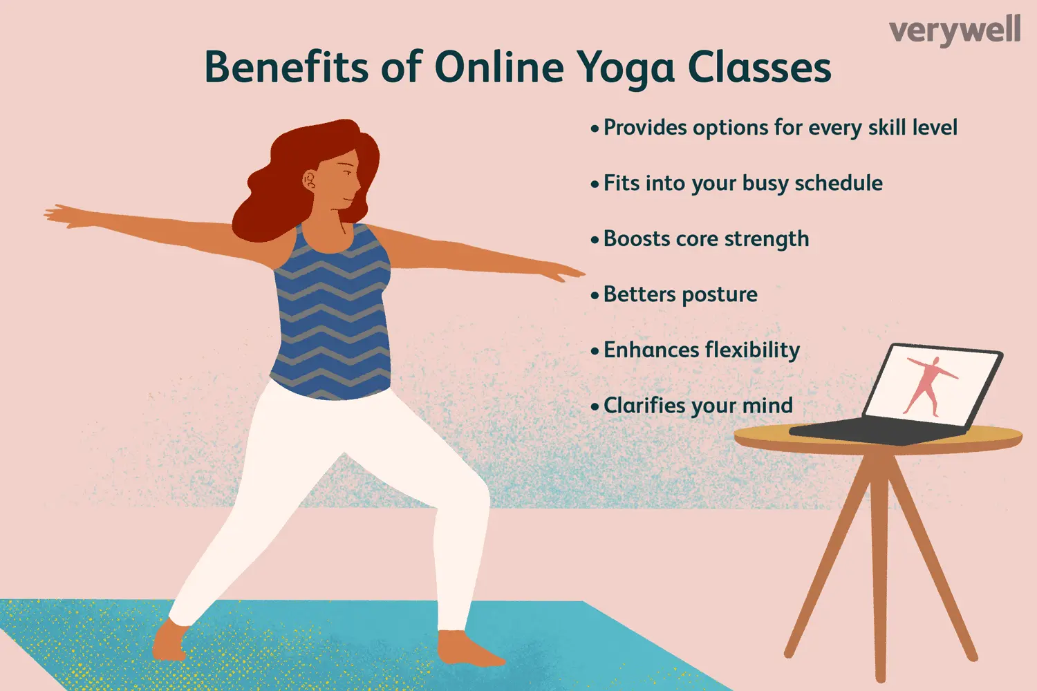 best online yoga programs - Is online yoga effective