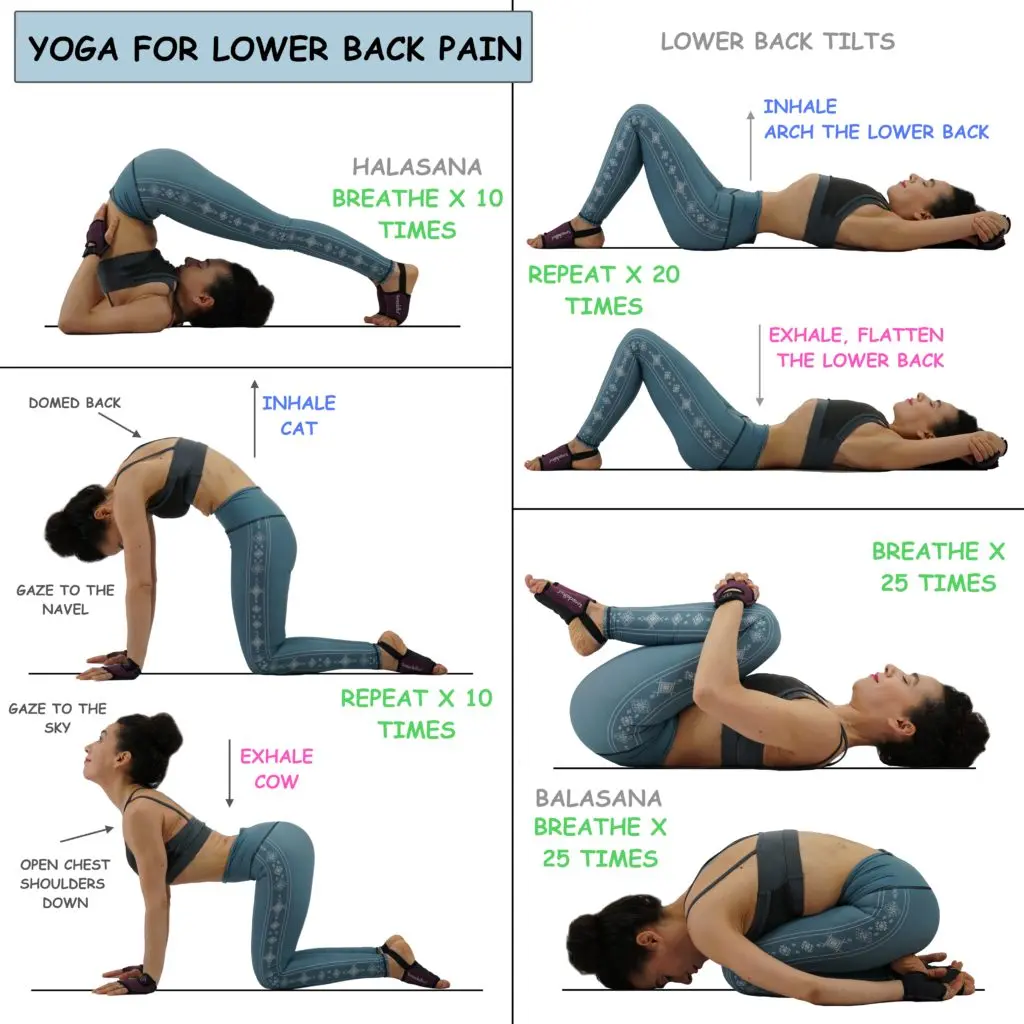 yoga for waist pain - Is yoga good for lower back and hip pain