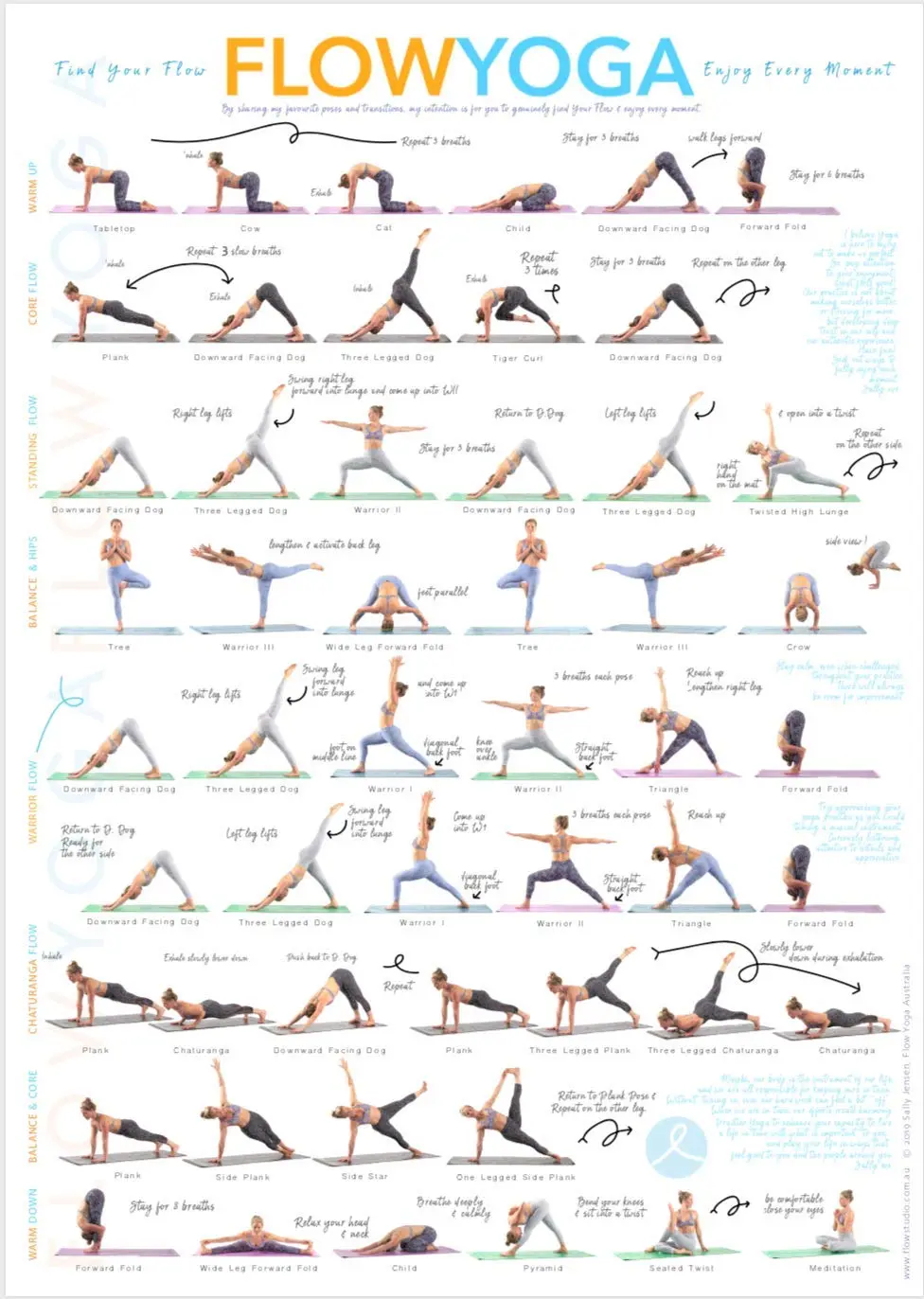 was ist yoga flow - Ist Yoga Flow anstrengend