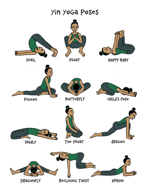 hot yin yoga - Qué es el Yin del yoga caliente