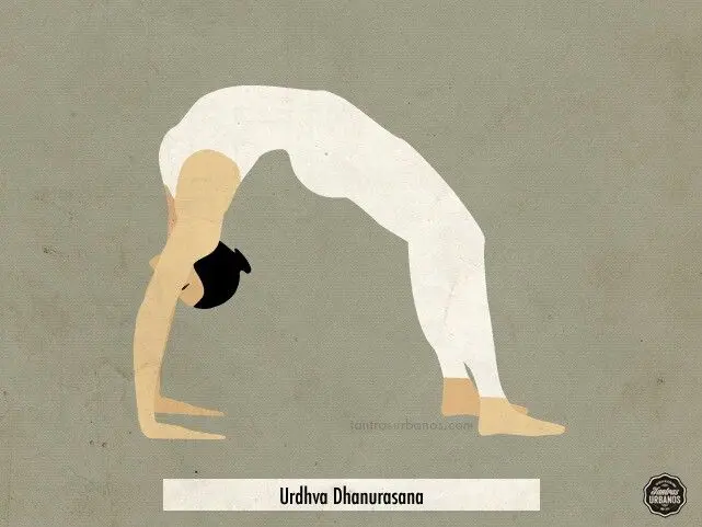 arco invertido yoga - Qué es un arco invertido