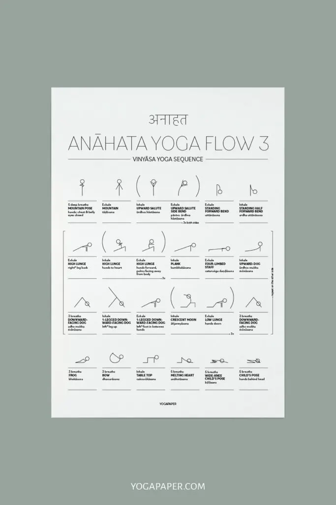 anahata chakra yoga poses - Qué pasa cuando el chakra del corazón está bloqueado