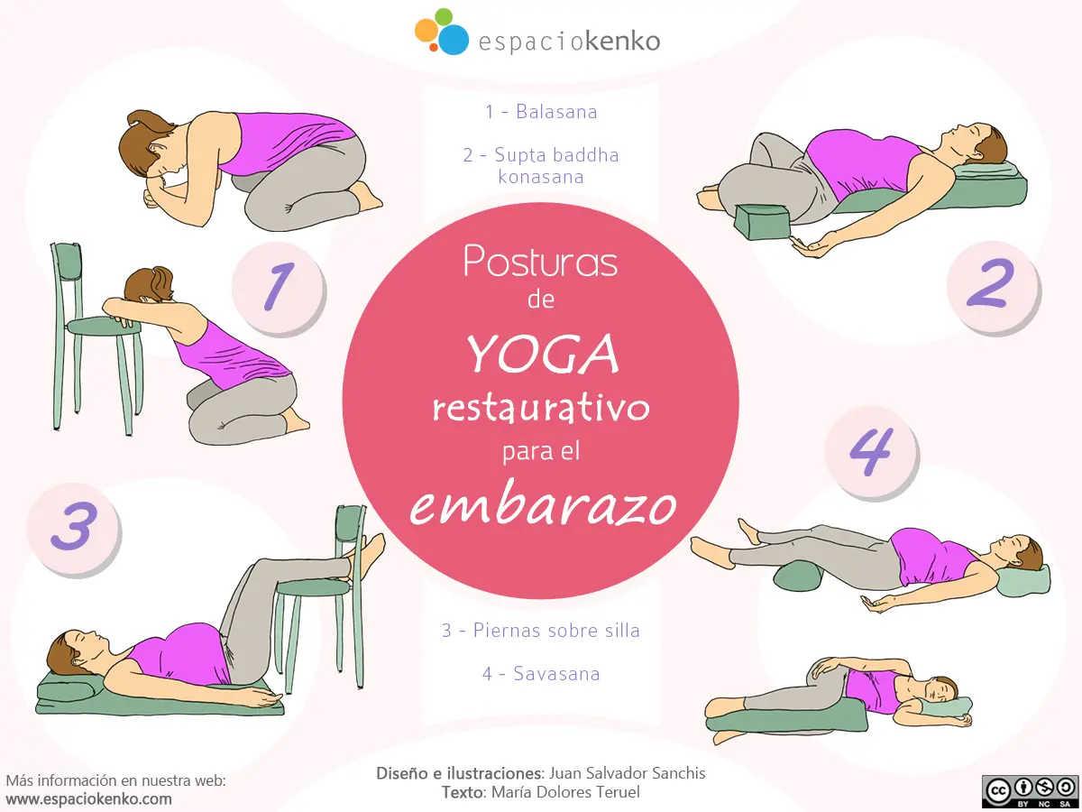 posturas de yoga para gestantes - Que posicion se debe evitar durante el embarazo