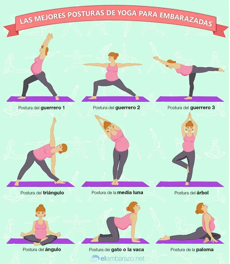posturas de yoga para gestantes - Qué posturas no debo hacer si estoy embarazada