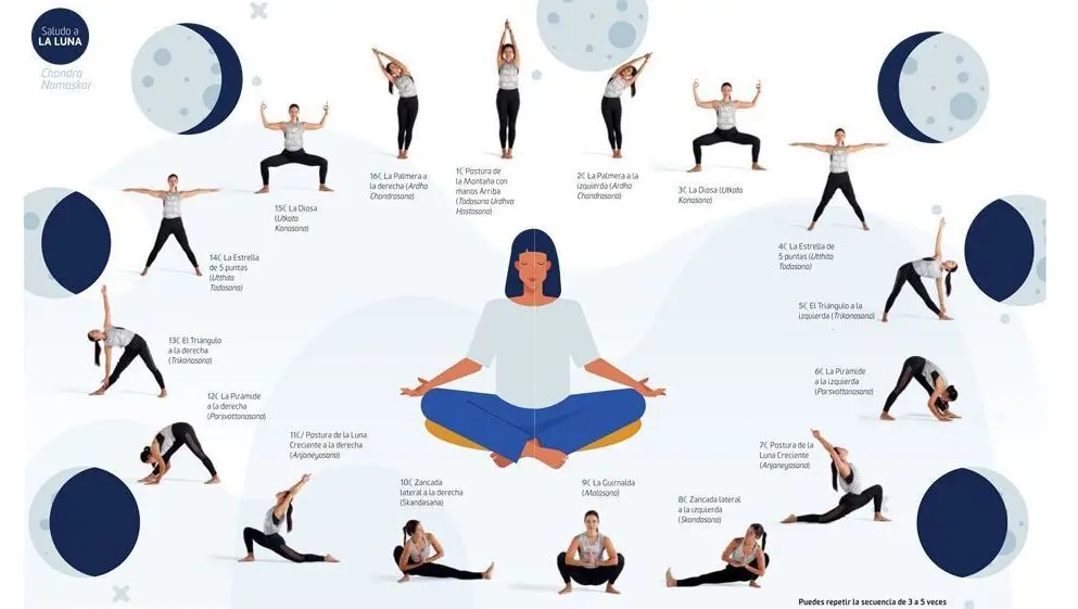 postura luna llena yoga - Qué yoga practicar en luna llena
