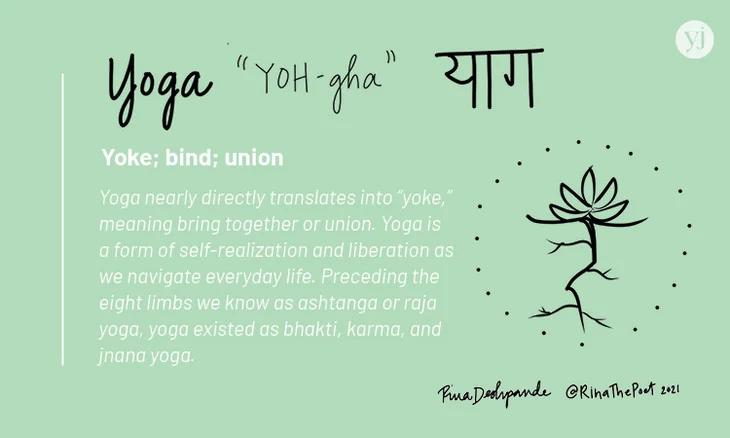 sanskrit definition of yoga - What are the 4 definitions of yoga
