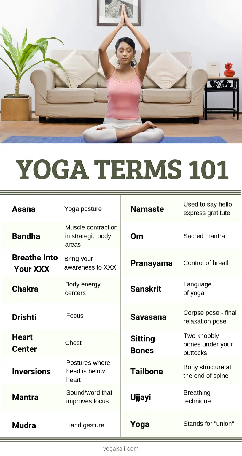 yoga terms - What are the peaceful words for yoga