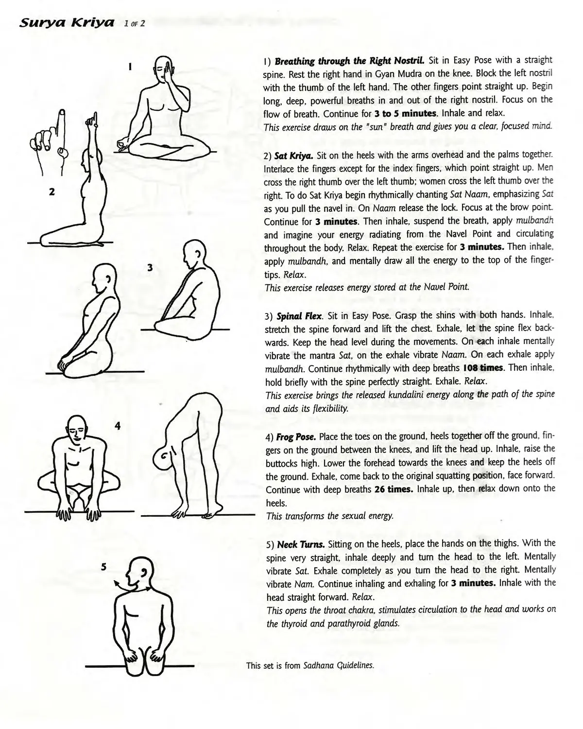 kriya yoga steps - What are the rules of Kriya Yoga