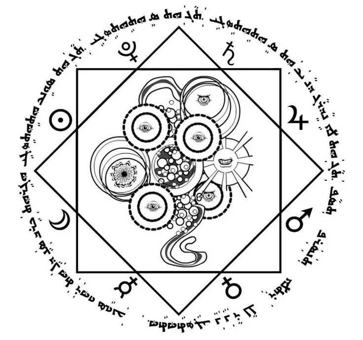 yog sothoth symbol - What does Yog-Sothoth represent