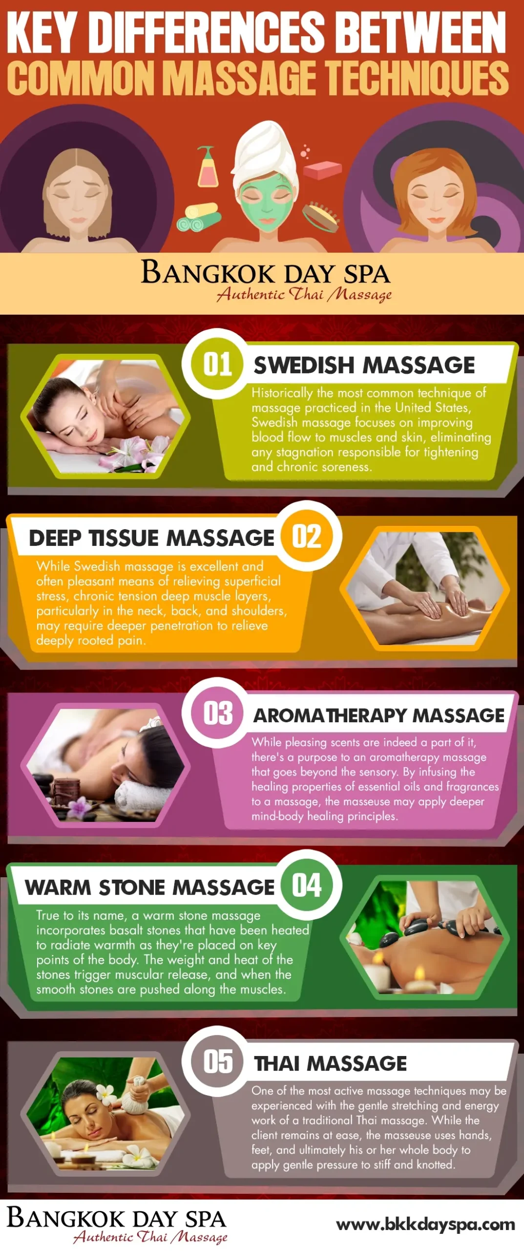 thai yoga massage benefits - What happens to your body after a Thai massage