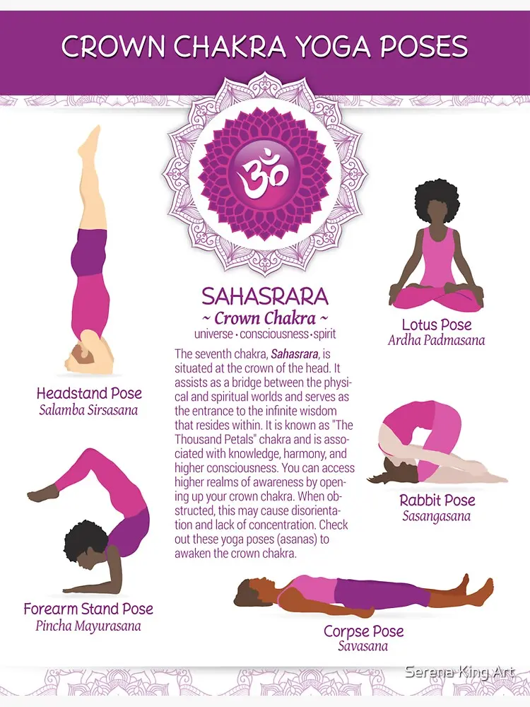 crown chakra yoga poses - What is crown chakra mantra