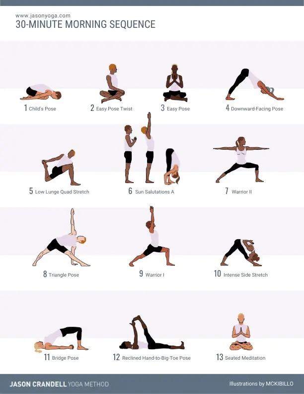 easy yoga sequence - What is gentle yoga sequence