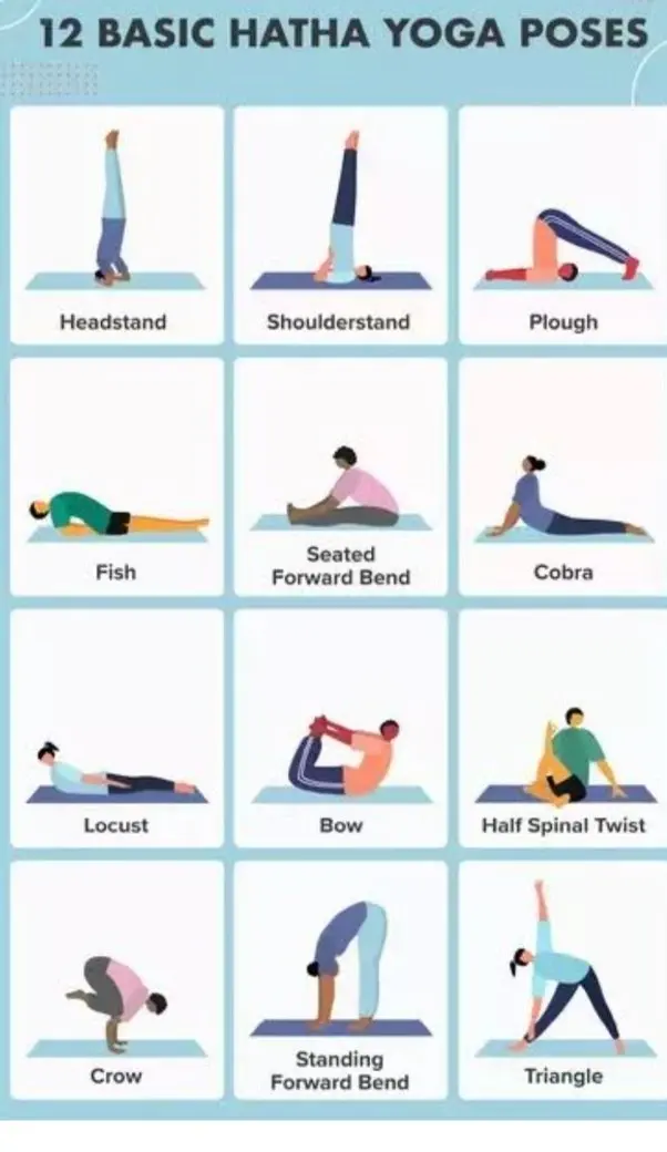 kriya yoga poses - What is Kriya Yoga technique