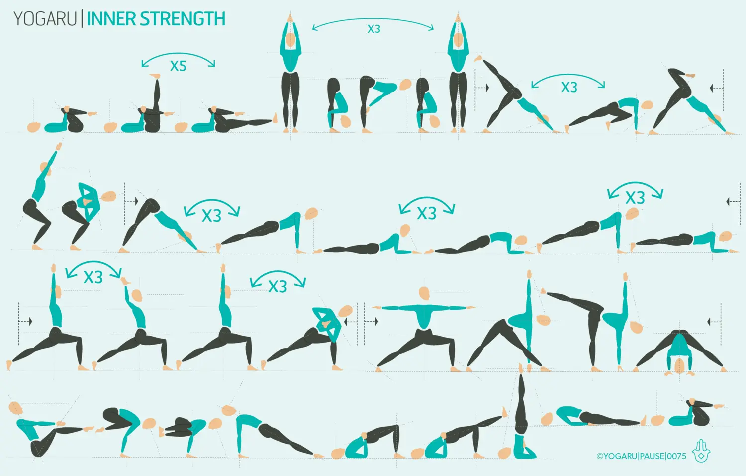 strength yoga flow - What is power yoga vs flow yoga