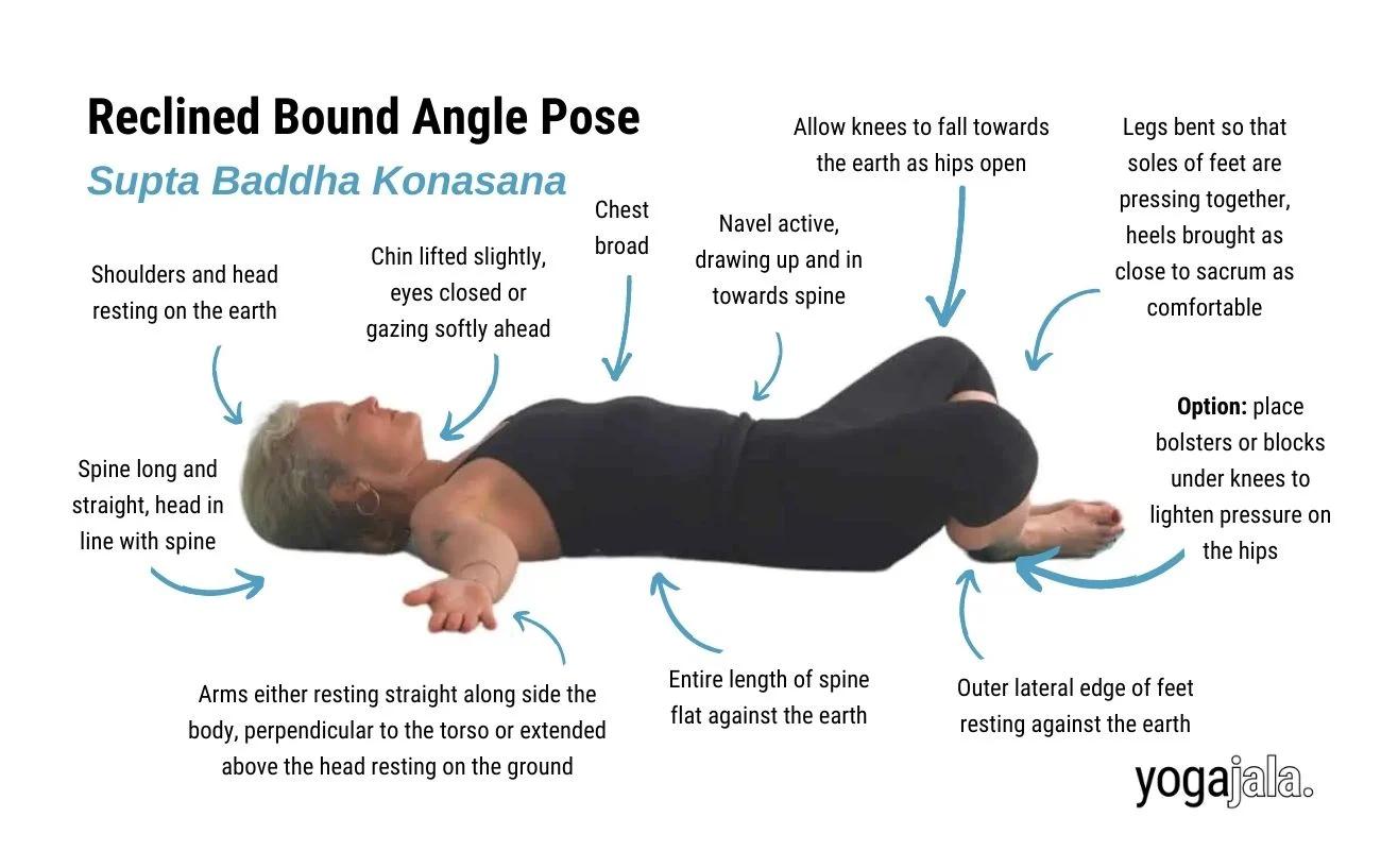 reclined bound angle yoga pose - What is reclined Bound Angle