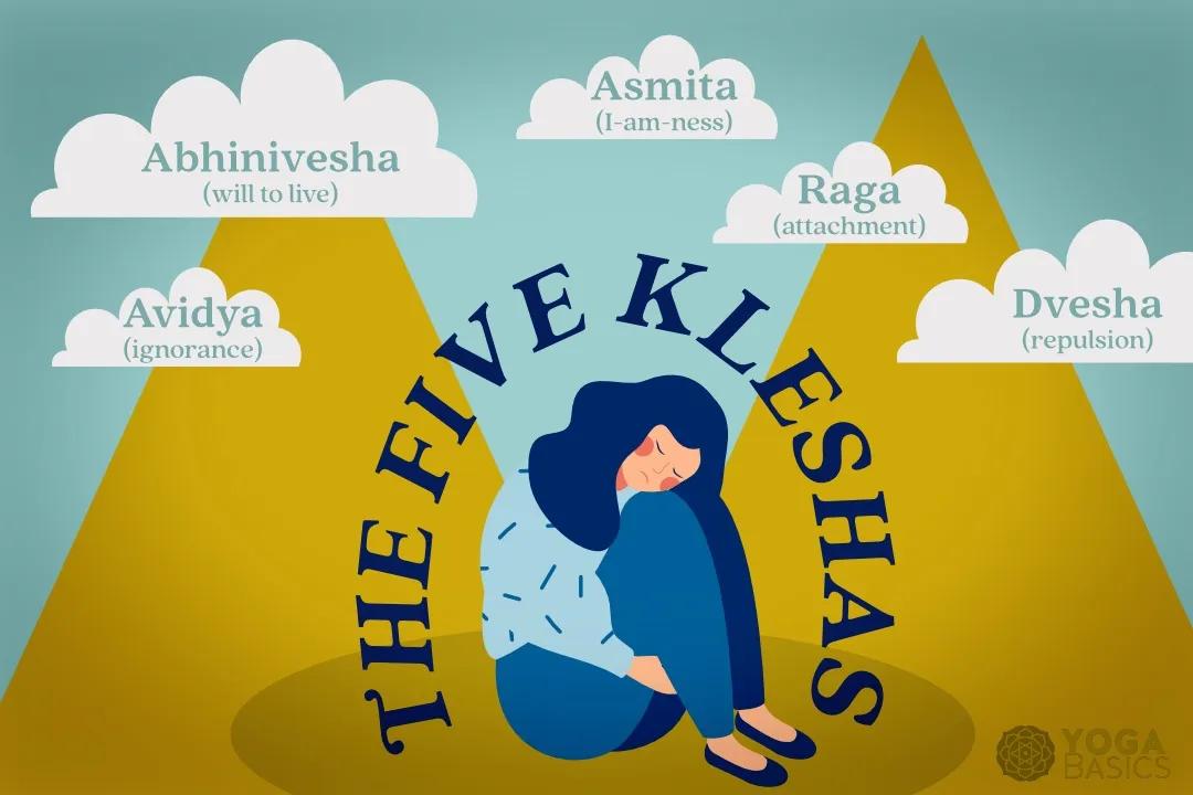 asmita yoga definition - What is the Asmita in yoga