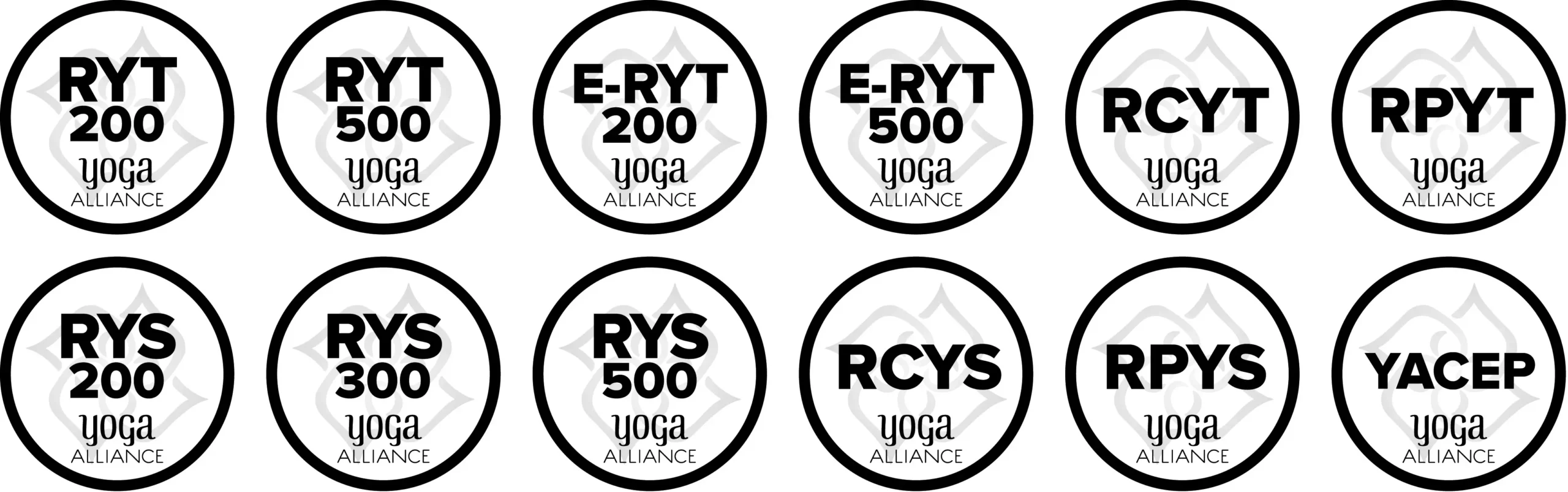 ryt yoga alliance registration - What is Yoga Alliance requirements