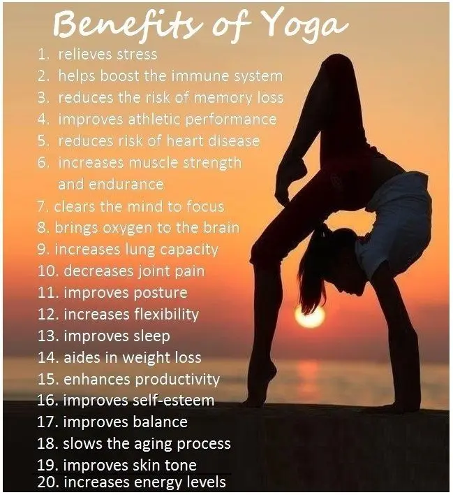 yoga and its benefits - What is yoga and its types