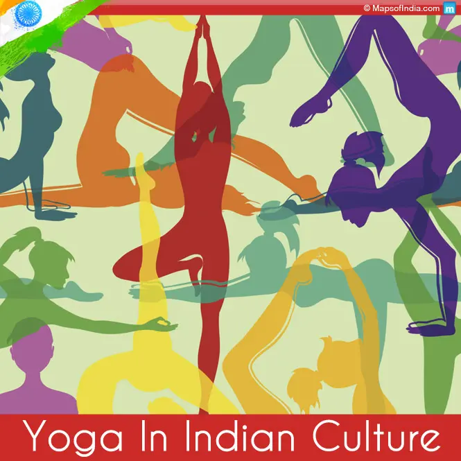 yoga and indian culture - What type of yoga is practiced in India