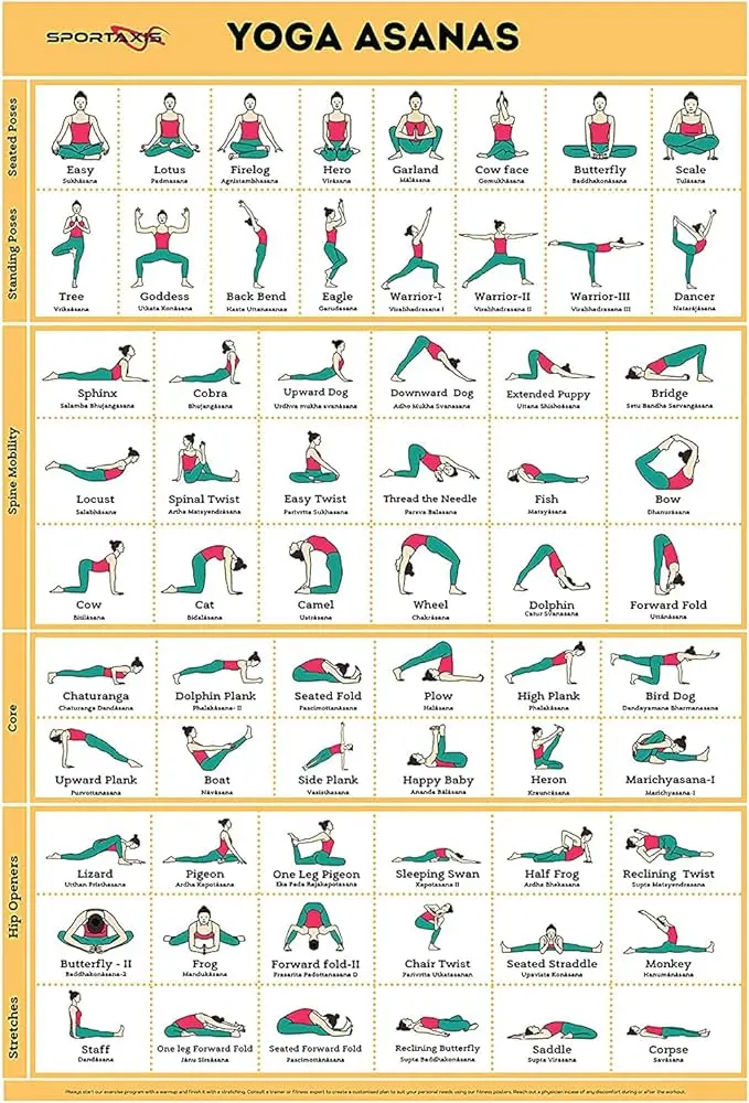 yoga asanas with pictures and names - Which asana has 12 poses
