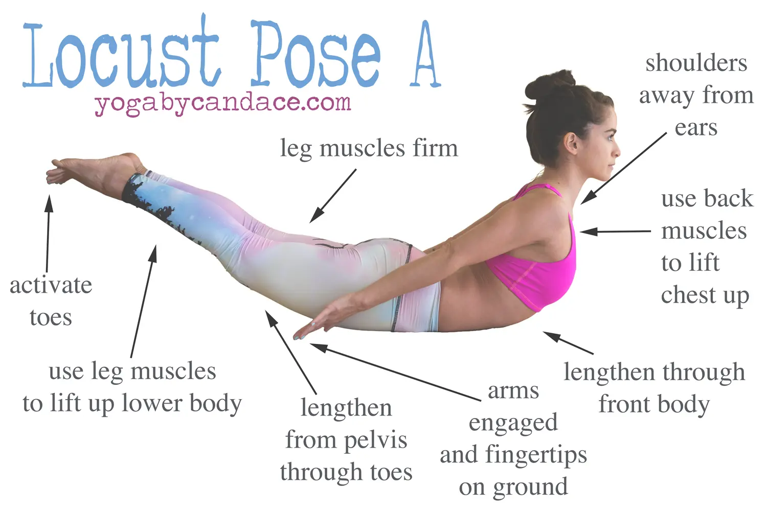 locust yoga pose - Why is locust pose so hard